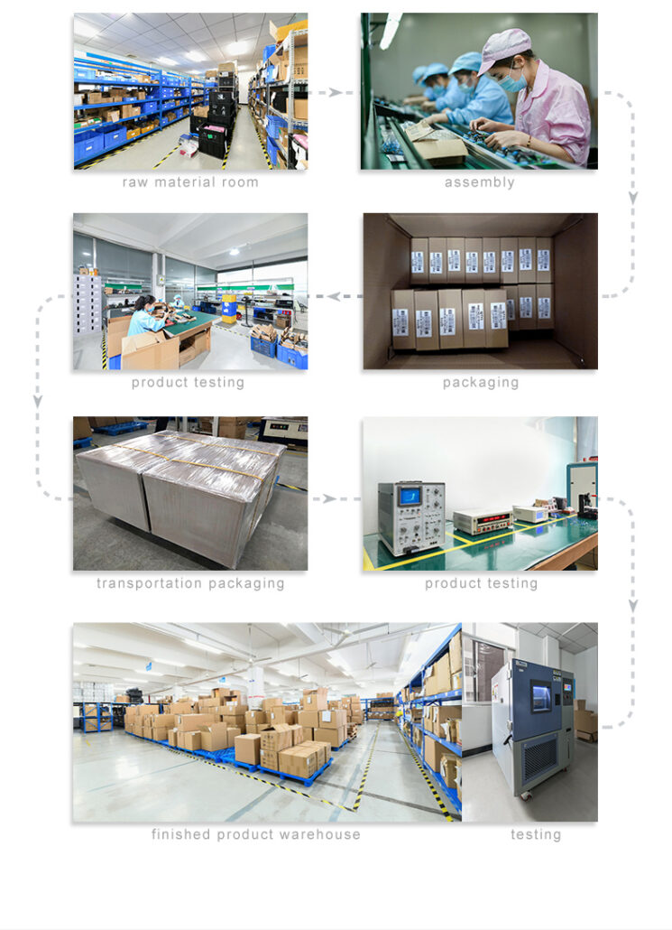 Product catalog 2