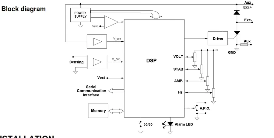Mecc Alte AVR DSR
