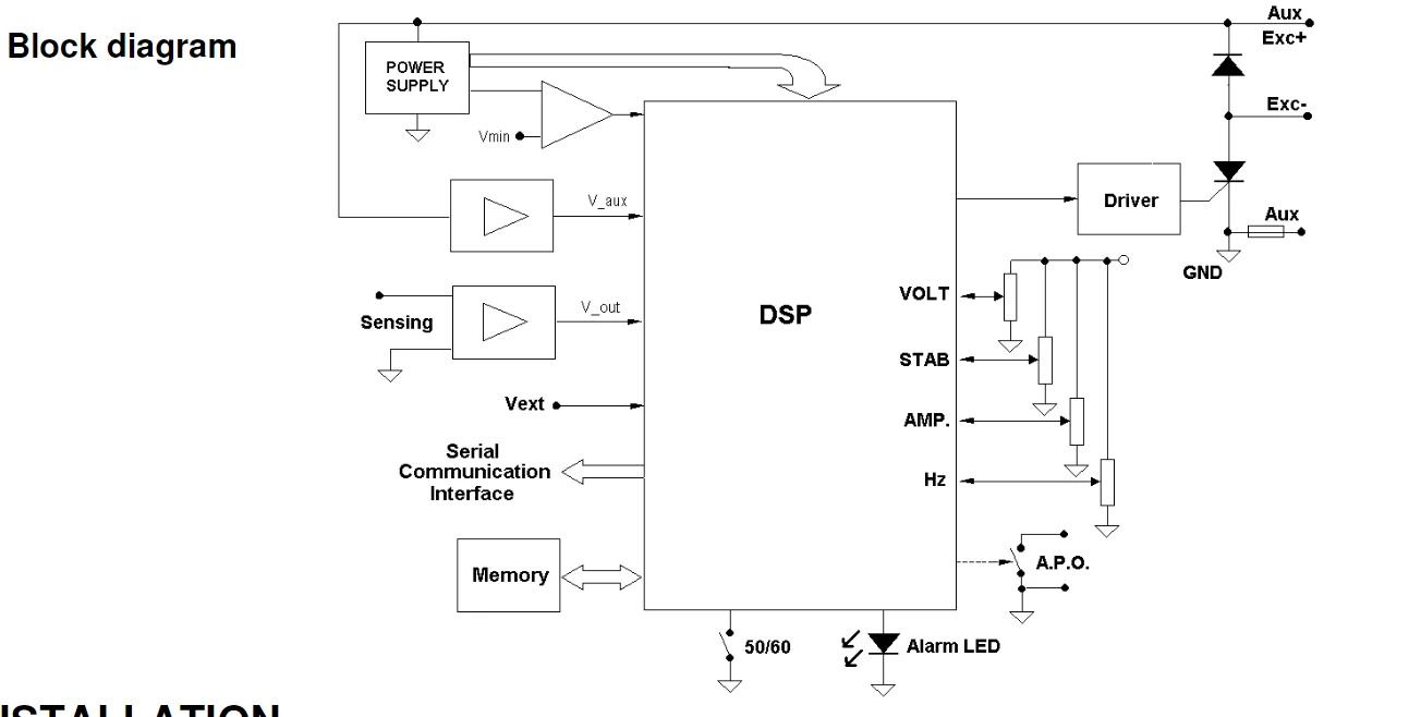 Generator Automatic Voltage Regulator Mecc Alte AVR DSR