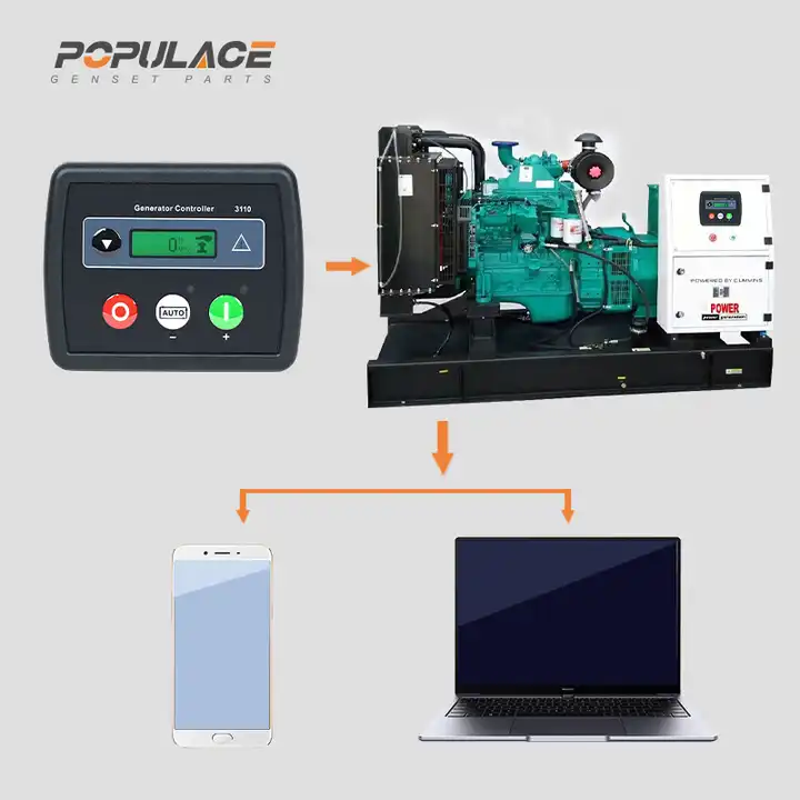 Deep Sea Controller Auto Start Control Module DSE3110 for generator