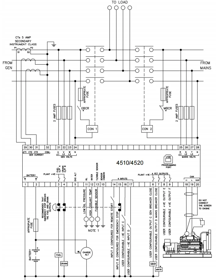 Deep Sea Controller Auto Start Control Module DSE4510 for generator
