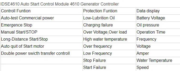 Deep Sea Controller Auto Start Control Module DSE4610 for generator