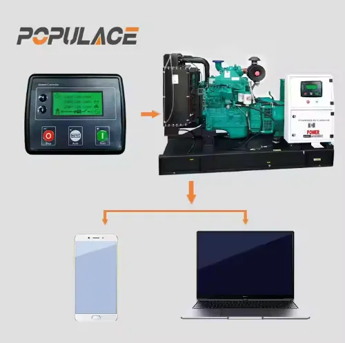 Deep Sea Controller Auto Start Control Module DSE4620 for generator