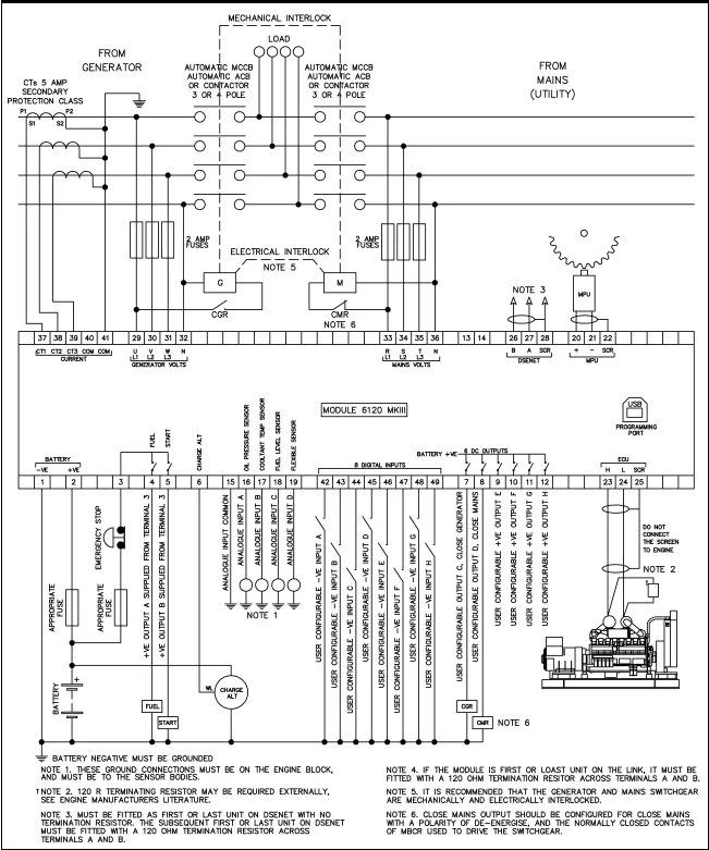 Deep Sea Controller Auto Start Control Module DSE6120 for generator