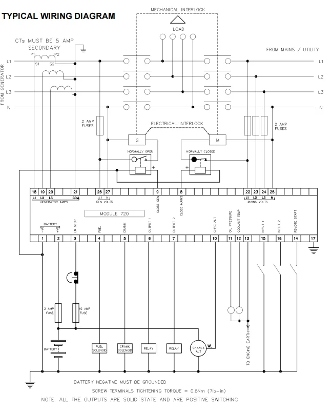 Deep Sea Controller Auto Start Control Module DSE720 for generator