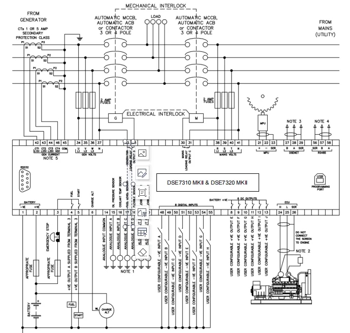 Deep Sea Controller Auto Start Control Module DSE7310 for generator