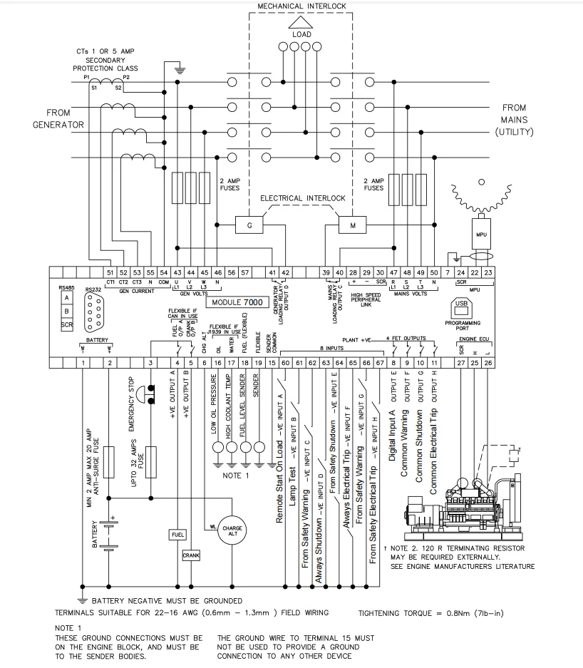 Deep Sea Controller Auto Start Control Module DSE7320 for generator